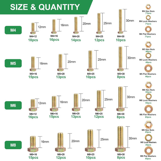 907pcs Grade 8.8 Metric Bolt Assortment, M4 M5 M6 M8 Heavy Duty Bolts and Nuts Kit, Yellow Zinc Plated, Length from 12-30mm
