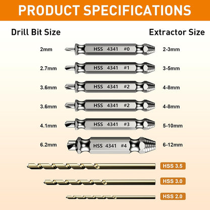 9 Pcs Damaged Screw Extractor Set,White Elephant Gifts for Adults Dad,Christmas Stocking Stuffers for Adults Men Him