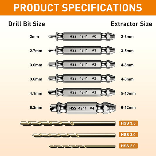 9 Pcs Damaged Screw Extractor Set,White Elephant Gifts for Adults Dad,Christmas Stocking Stuffers for Adults Men Him